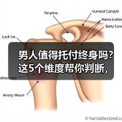 男人值得托付终身吗?这5个维度帮你判断,你选对了吗?(图4) 男人值得托付终身吗?这5个维度帮你判断,你选对了吗?(图4)