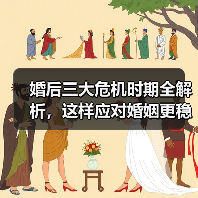 婚后三大危机时期全解析,这样应对婚姻更稳固(图2) 婚后三大危机时期全解析,这样应对婚姻更稳固(图2)
