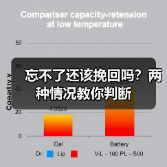 忘不了还该挽回吗?两种情况教你判断(图3) 忘不了还该挽回吗?两种情况教你判断(图3)
