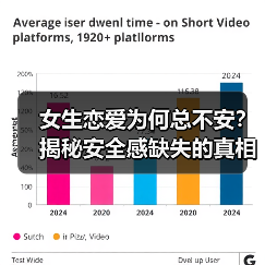 女生恋爱为何总不安?揭秘安全感缺失的真相与应对方法!(图4) 女生恋爱为何总不安?揭秘安全感缺失的真相与应对方法!(图4)