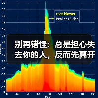 别再错怪:总是担心失去你的人,反而先离开?(图1) 别再错怪:总是担心失去你的人,反而先离开?(图1)