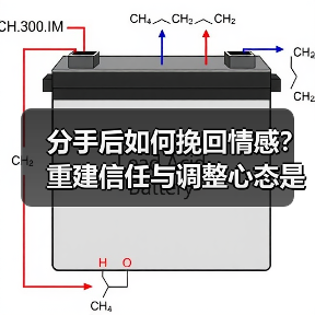 分手后如何挽回情感?重建信任与调整心态是关键(图3) 分手后如何挽回情感?重建信任与调整心态是关键(图3)