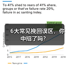6大常见挽回误区,你中招了吗?(图2) 6大常见挽回误区,你中招了吗?(图2)