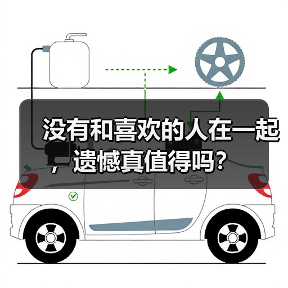 没有和喜欢的人在一起,遗憾真值得吗?(图1) 没有和喜欢的人在一起,遗憾真值得吗?(图1)