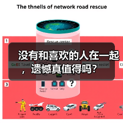 没有和喜欢的人在一起,遗憾真值得吗?(图2) 没有和喜欢的人在一起,遗憾真值得吗?(图2)