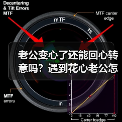老公变心了还能回心转意吗?遇到花心老公怎么治(图3) 老公变心了还能回心转意吗?遇到花心老公怎么治(图3)