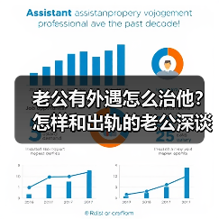 老公有外遇怎么治他?怎样和出轨的老公深谈(图2) 老公有外遇怎么治他?怎样和出轨的老公深谈(图2)