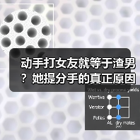 动手打女友就等于渣男?她提分手的真正原因曝光(图4) 动手打女友就等于渣男?她提分手的真正原因曝光(图4)