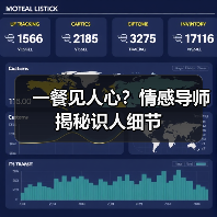 一餐见人心?情感导师揭秘识人细节(图3) 一餐见人心?情感导师揭秘识人细节(图3)