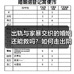 出轨与家暴交织的婚姻还能救吗？如何走出阴影重建幸福