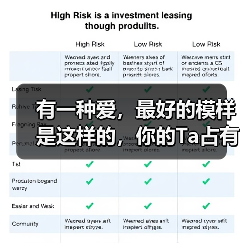 有一种爱,最好的模样是这样的,你的Ta占有几点?(图3) 有一种爱,最好的模样是这样的,你的Ta占有几点?(图3)