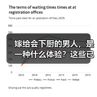 嫁给会下厨的男人,是一种什么体验?这些已婚女人告诉你实话(图2) 嫁给会下厨的男人,是一种什么体验?这些已婚女人告诉你实话(图2)