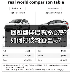 回避型伴侣嘴冷心热?如何打破沟通僵局?(图1) 回避型伴侣嘴冷心热?如何打破沟通僵局?(图1)