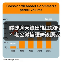 暧昧聊天算出轨证据吗?老公微信暧昧该原谅吗(图2) 暧昧聊天算出轨证据吗?老公微信暧昧该原谅吗(图2)