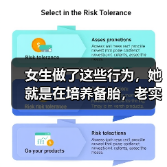 女生做了这些行为,她就是在培养备胎,老实人要注意了(图4) 女生做了这些行为,她就是在培养备胎,老实人要注意了(图4)