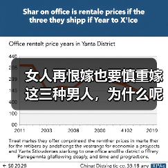 女人再恨嫁也要慎重嫁这三种男人,为什么呢?内附详细理由(图1) 女人再恨嫁也要慎重嫁这三种男人,为什么呢?内附详细理由(图1)