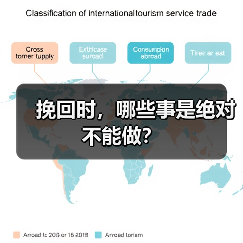 挽回时,哪些事是绝对不能做?(图1) 挽回时,哪些事是绝对不能做?(图1)