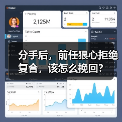 分手后,前任狠心拒绝复合,该怎么挽回?(图4) 分手后,前任狠心拒绝复合,该怎么挽回?(图4)