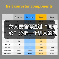 女人要懂得通过“同理心”分析一个男人的内在品质好坏(图3) 女人要懂得通过“同理心”分析一个男人的内在品质好坏(图3)