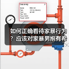 如何正确看待家暴行为?应该对家暴男抱有希望吗?(图4) 如何正确看待家暴行为?应该对家暴男抱有希望吗?(图4)