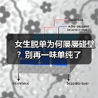 女生脱单为何屡屡碰壁?别再一味单纯了(图4) 女生脱单为何屡屡碰壁?别再一味单纯了(图4)