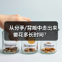从分手/背叛中走出来,要花多长时间?(图2) 从分手/背叛中走出来,要花多长时间?(图2)