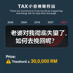 老婆对我彻底失望了，如何去挽回呢？（图1）