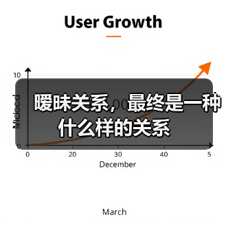 暧昧关系,最终是一种什么样的关系(图1) 暧昧关系,最终是一种什么样的关系(图1)