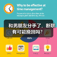 和男朋友分手了,断联有可能挽回吗?(图2) 和男朋友分手了,断联有可能挽回吗?(图2)